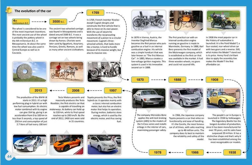 Atverot automašīnas