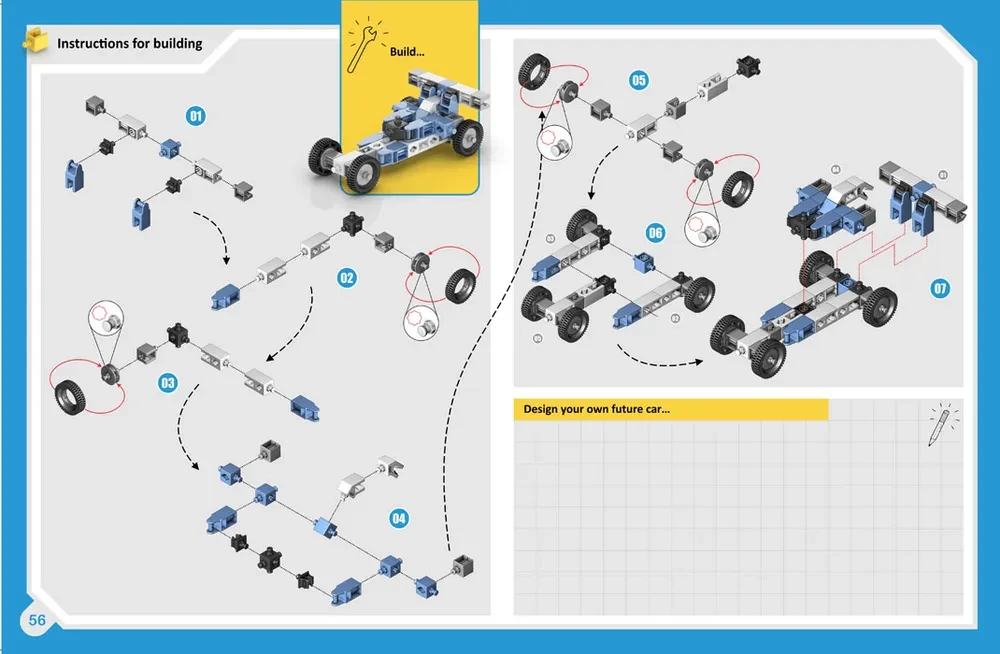 Atverot automašīnas