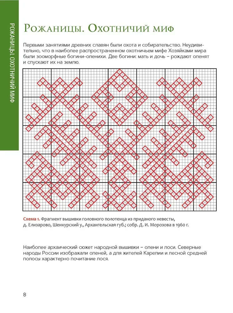 Senās izšūšanas albums. Autentiskas tradicionālās krustdūriena shēmas