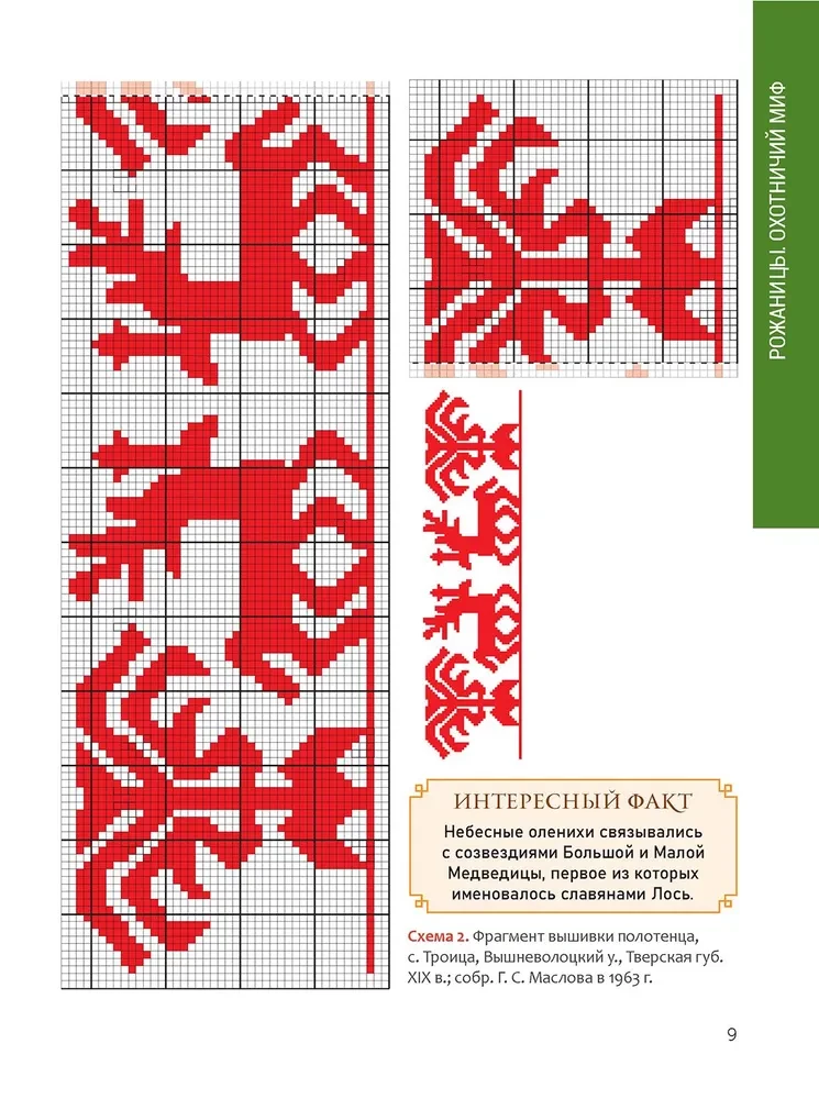 Senās izšūšanas albums. Autentiskas tradicionālās krustdūriena shēmas