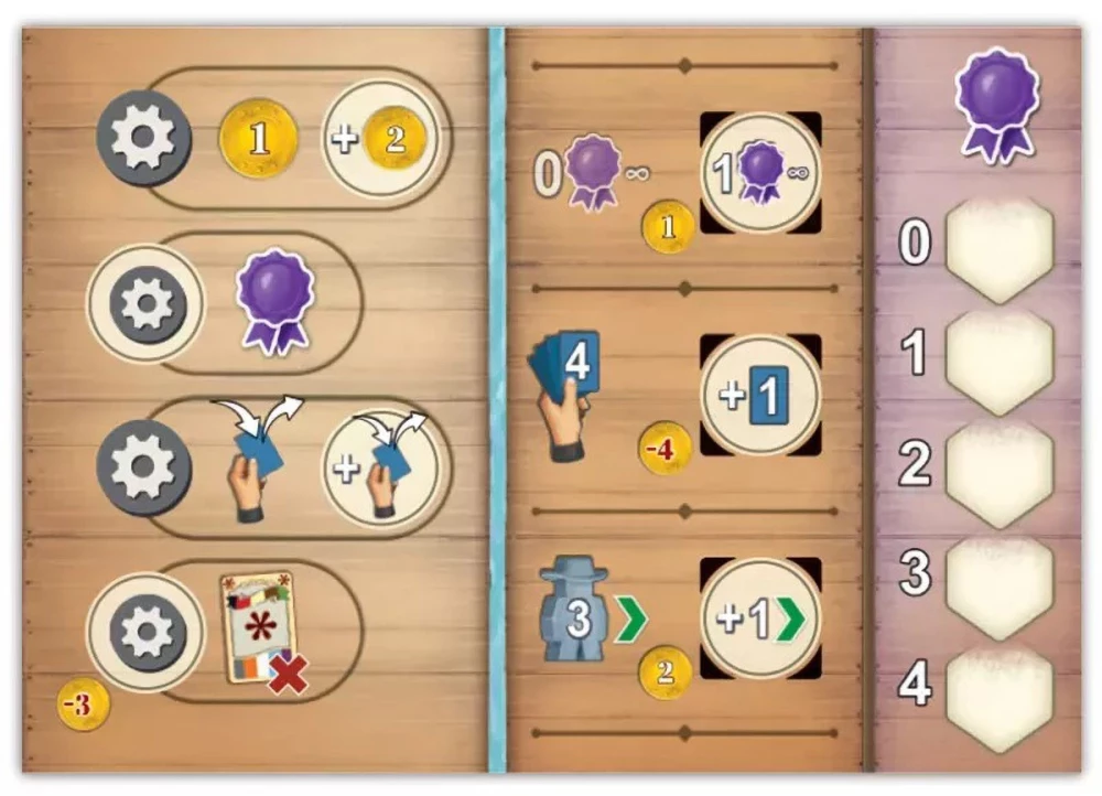 Galda spēle - Lielais Rietumu ceļš. Elpaso