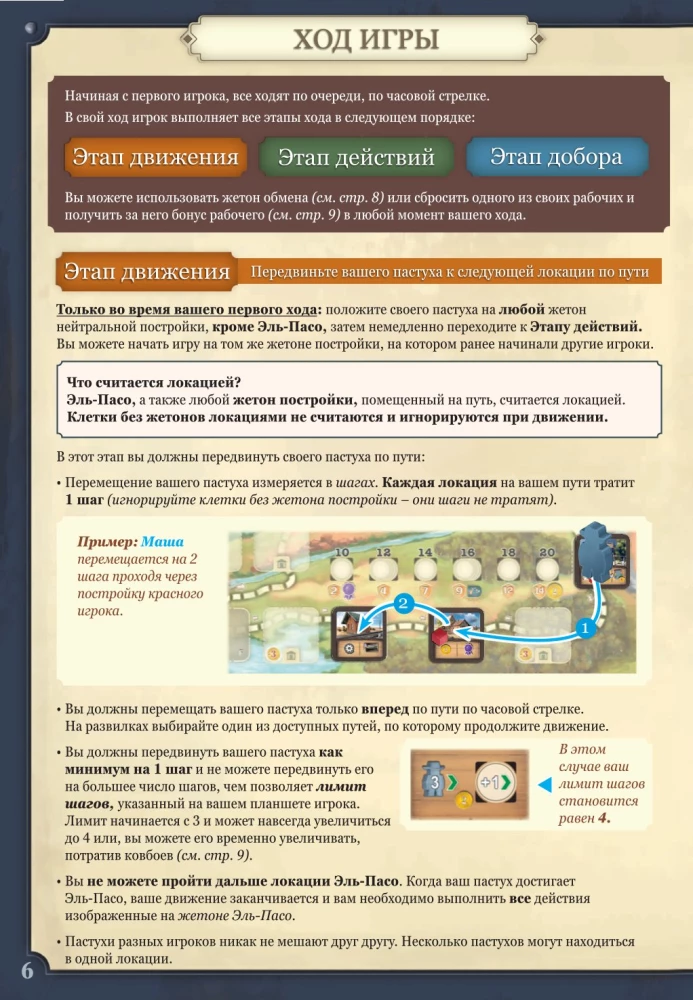 Galda spēle - Lielais Rietumu ceļš. Elpaso