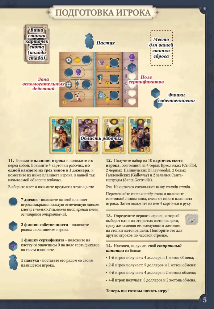 Galda spēle - Lielais Rietumu ceļš. Elpaso