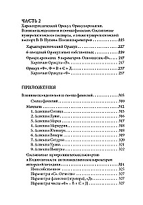 Код личности