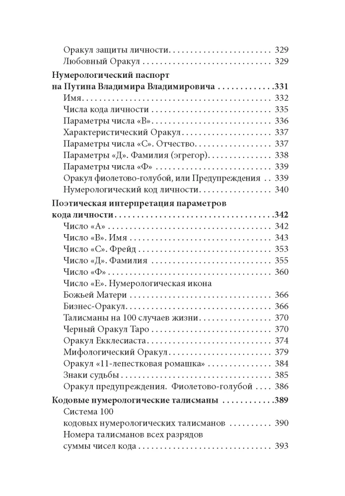 Код личности