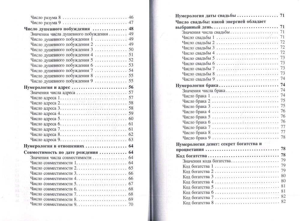 Нумерология для начинающих