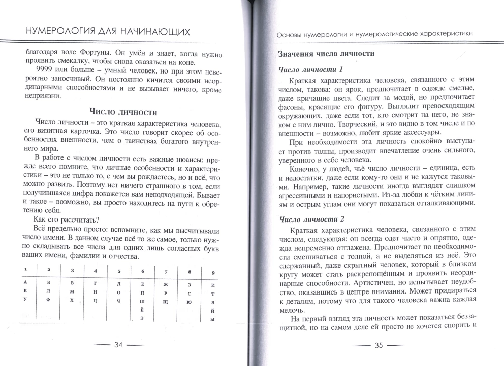 Нумерология для начинающих