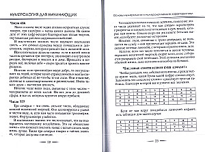 Нумерология для начинающих