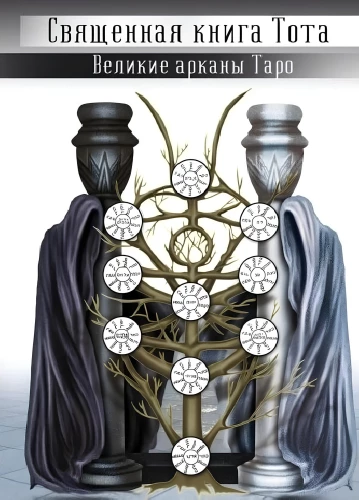 Šventasis Toto Knyga. Didieji Taro arkana
