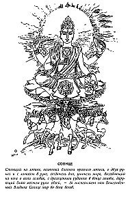 Астрология провидцев. Руководство по ведической и индийской астрологии