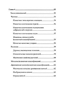 Ancient Higher Magic