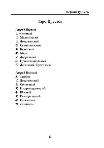 Kelionė po devyniais juodais tuneliais. Dalis II