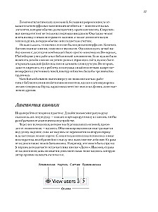 Guide to Buttons. The History of User Interfaces from the First Computers to Virtual Reality. In Search of a Universal Design System