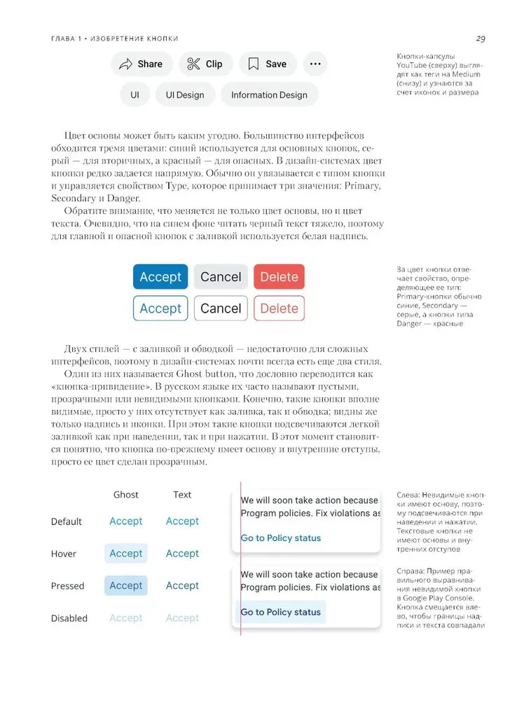 Guide to Buttons. The History of User Interfaces from the First Computers to Virtual Reality. In Search of a Universal Design System
