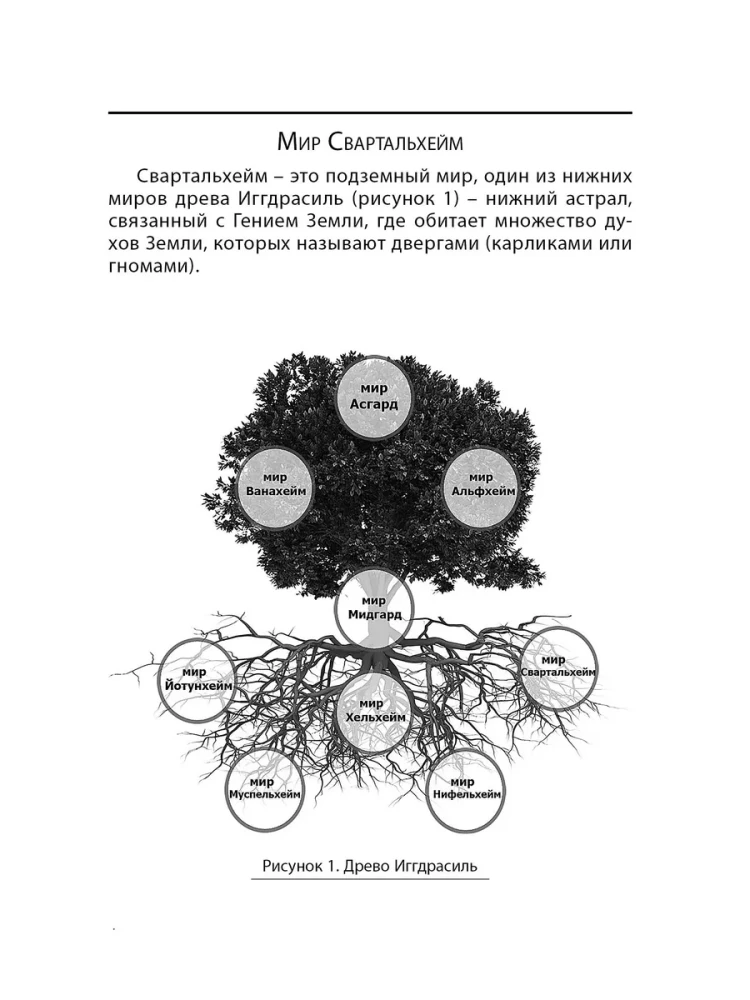 Grimoire of Svartalheim