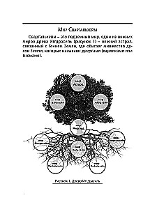 Grimoire of Svartalheim
