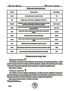 Дневник Мага. Инициация