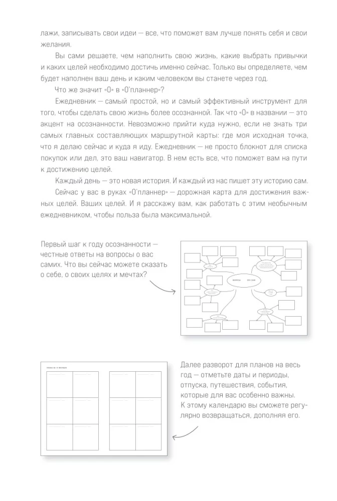 O'Planner: Fokus. Flexibilität. Motivation 2025-2028
