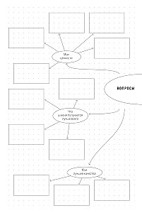 O'Planner: Fokus. Flexibilität. Motivation 2025-2028