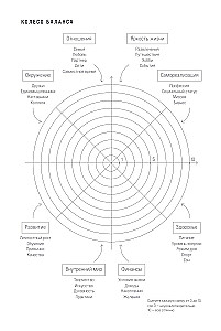 O'Planner: Fokus. Flexibilität. Motivation 2025-2028