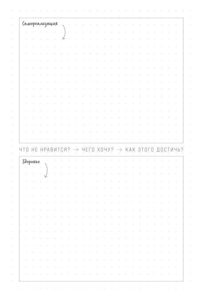 O'Planner: Fokus. Flexibilität. Motivation 2025-2028