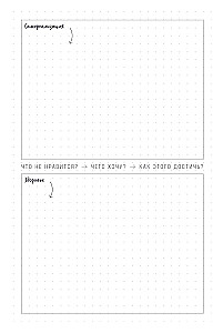 O'Planner: Fokus. Flexibilität. Motivation 2025-2028