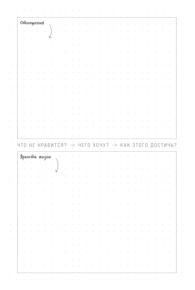 O'Planner: Fokus. Flexibilität. Motivation 2025-2028