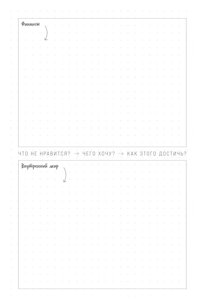 O'Planner: Fokus. Flexibilität. Motivation 2025-2028