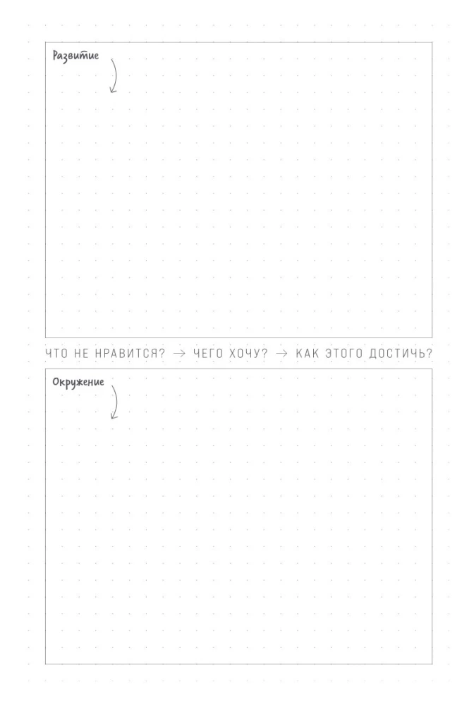 O'Planner: Fokus. Flexibilität. Motivation 2025-2028