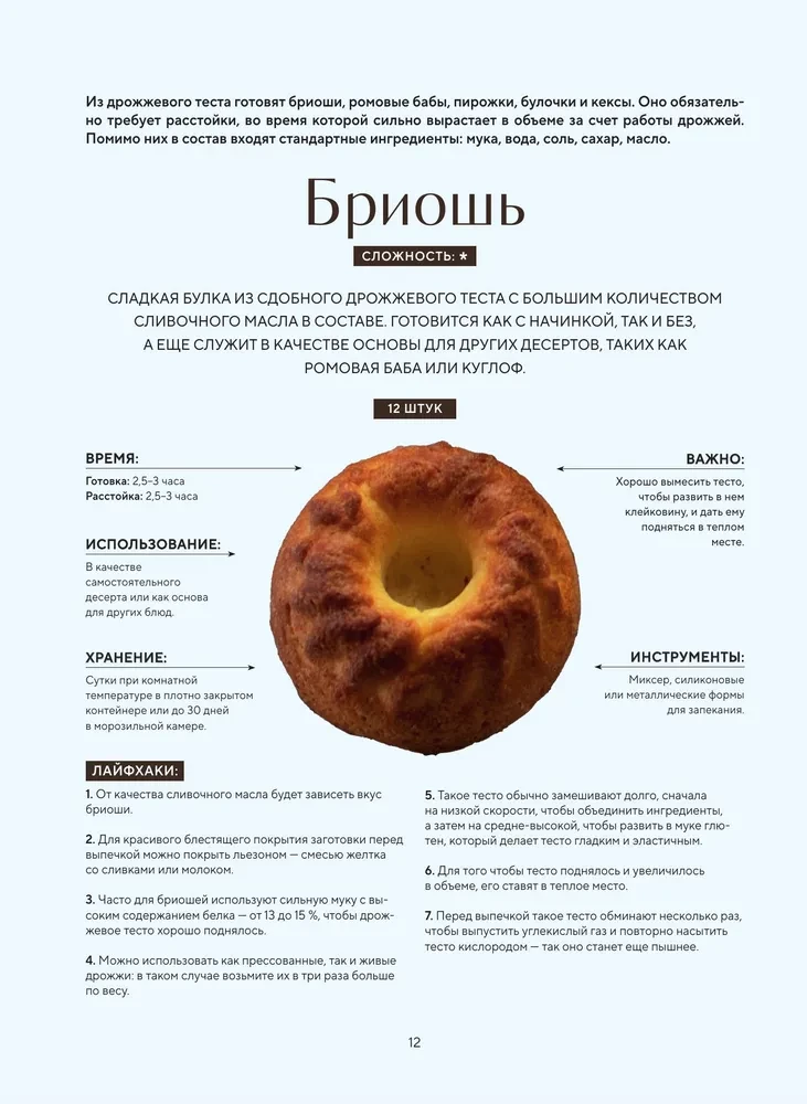 Akademie der Desserts. Von den Grundlagen zu konditorischen Meisterwerken