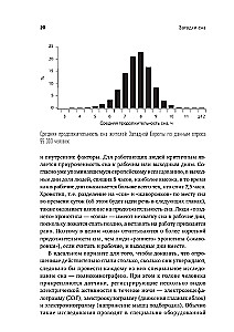 Miegamojo mįslės: Nuo nemigos iki letargijos