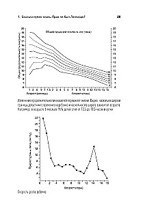 Miegamojo mįslės: Nuo nemigos iki letargijos