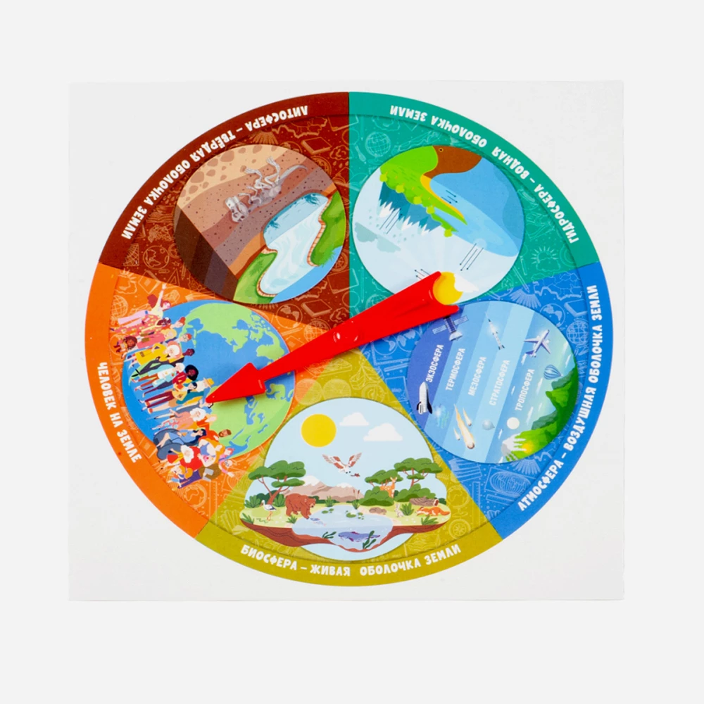 Stalo žaidimas-kvizas - Geografija