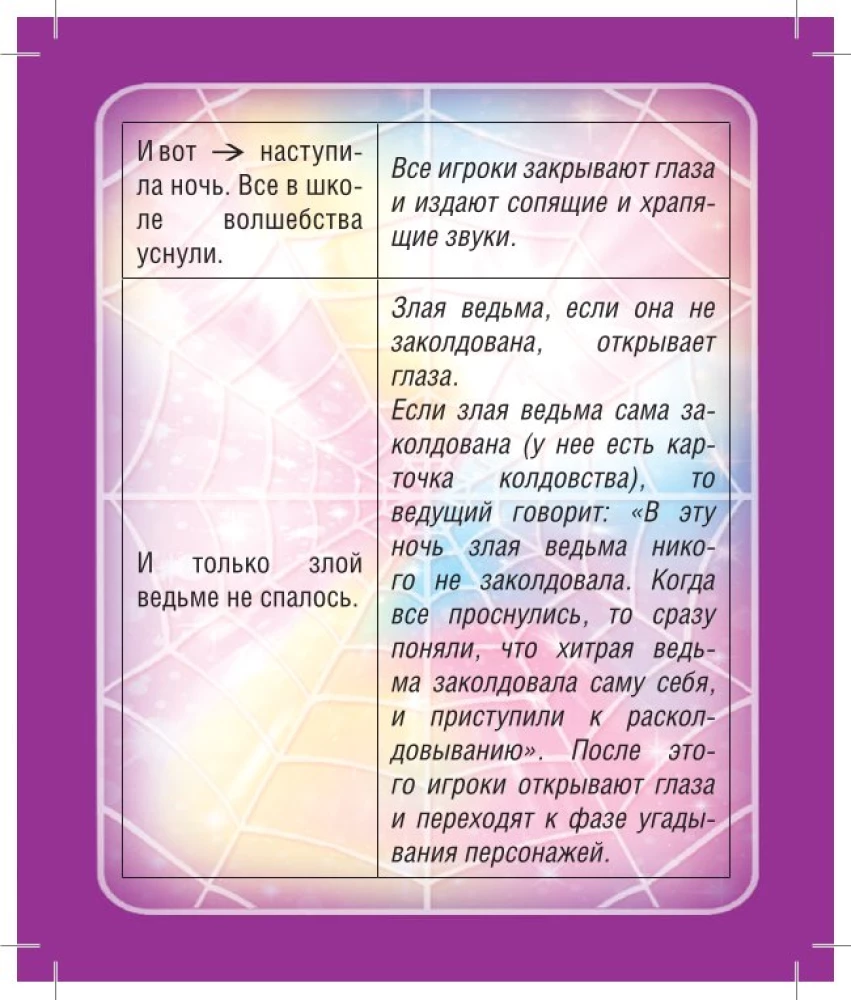 Настольная карточная игра - Мафия. Школа Волшебства (28 карточек)