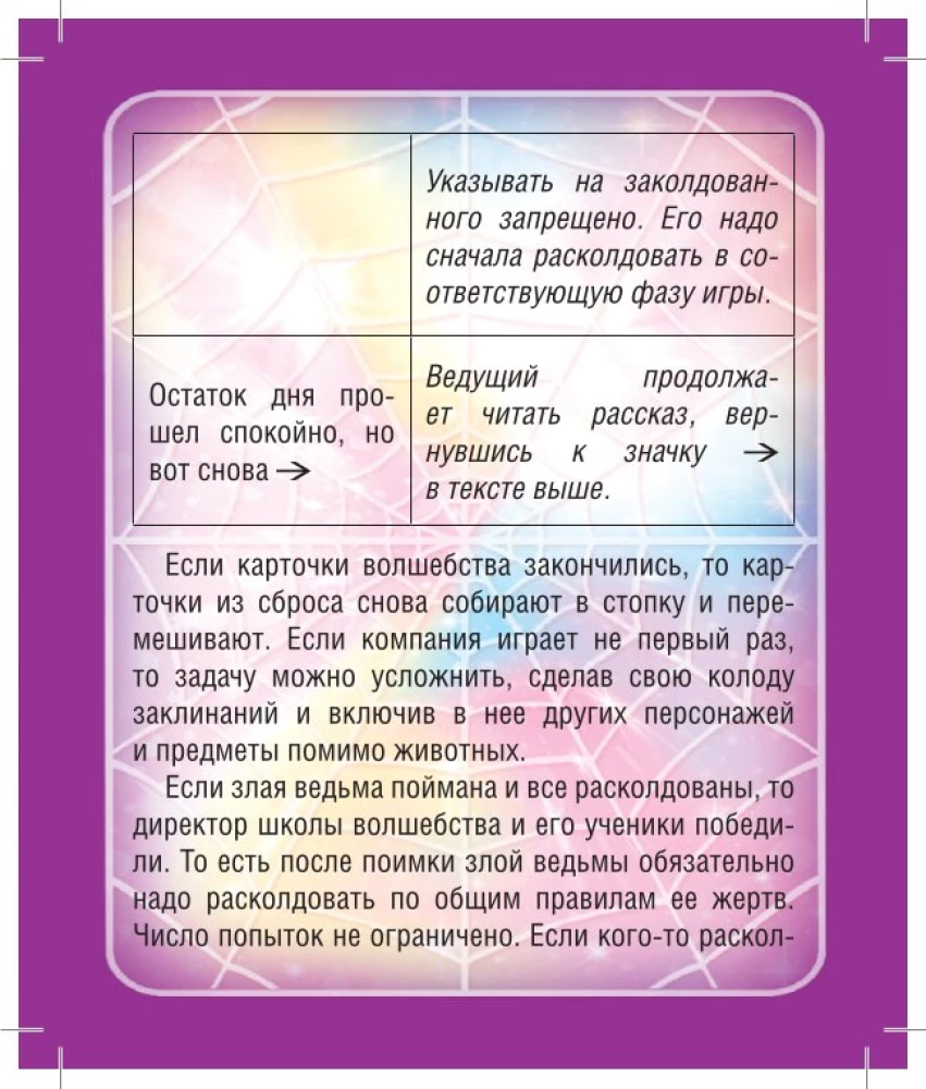 Настольная карточная игра - Мафия. Школа Волшебства (28 карточек)