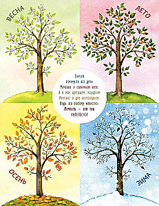 Die beste Zeit im Jahr