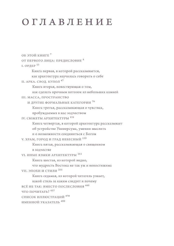 Arhitektuuri anatoomia