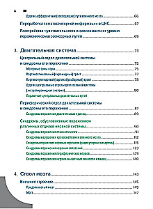 Tropiskais diagnoze neiroloģijā pēc Pētera Dūsa: anatomija, fizioloģija, klīnika