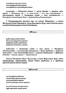 Śrīmad Bhāgavatam. 12 pieśń