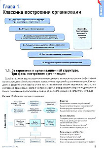 The Analyst's Handbook. Practical Guide to Designing Business Processes and Organizational Structure