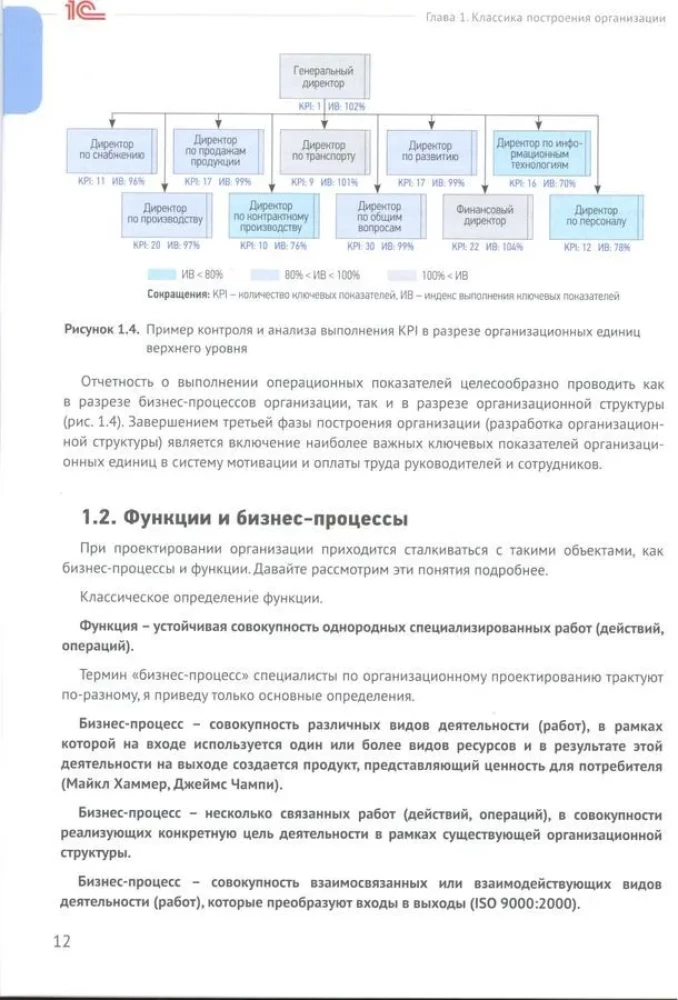 The Analyst's Handbook. Practical Guide to Designing Business Processes and Organizational Structure
