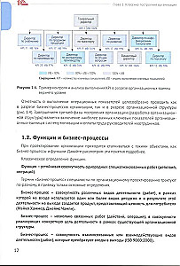 The Analyst's Handbook. Practical Guide to Designing Business Processes and Organizational Structure
