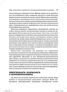 Emotsionaalsete vigastuste psühhoteraapia silmade liikumise abil (2 raamatu komplekt)