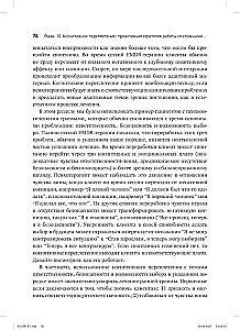 Emotsionaalsete vigastuste psühhoteraapia silmade liikumise abil (2 raamatu komplekt)