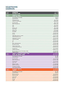 Atlas of Human Anatomy