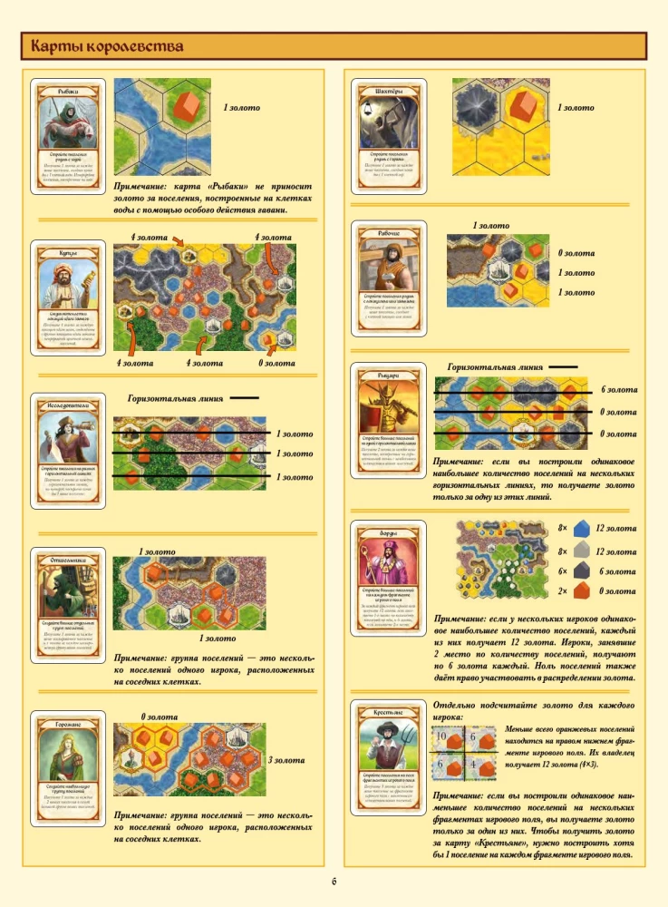 Настольная игра - Строители королевств