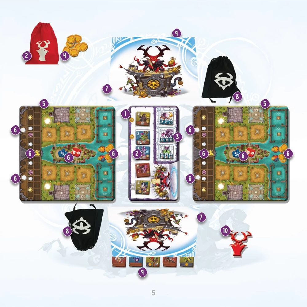 Lauamäng - Kurjuskorporatsioon