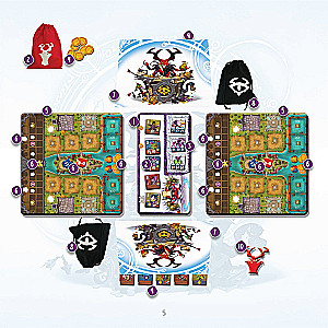 Lauamäng - Kurjuskorporatsioon