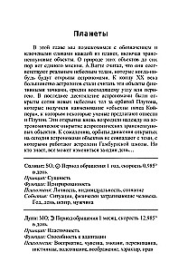 Uranische Astrologie