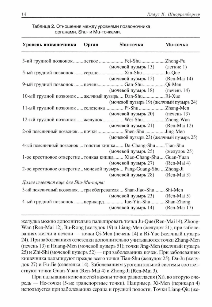 Acupuncture Therapy (in 2 volumes)
